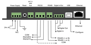 BP_Sanyo_Image_Connections