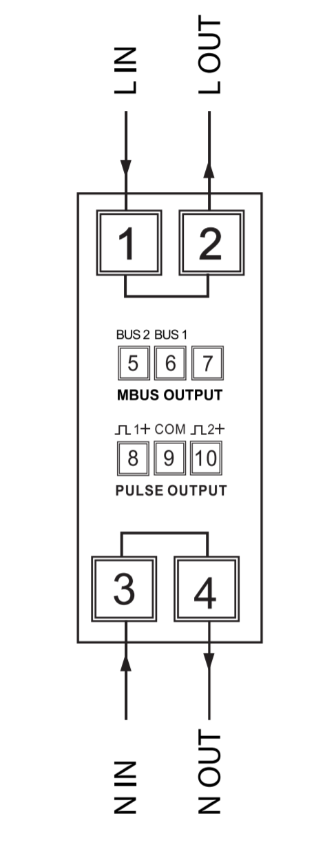 SDM230_Mbus_MID_Image_3