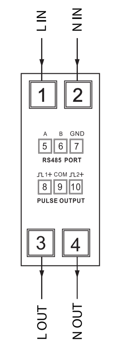 SDM230_MOD_MID_Image_3