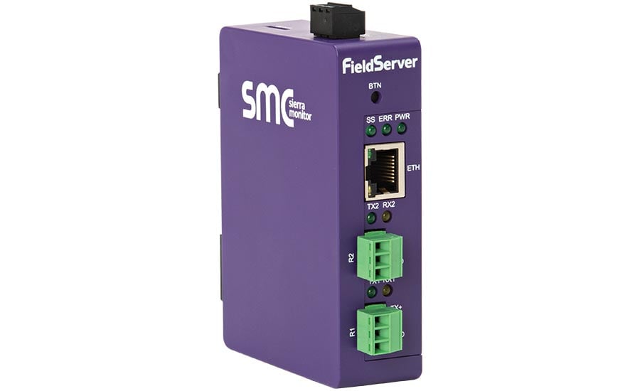 FS-Router-BAC2