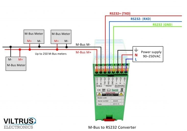 Viltrus_Mbus_Converter_RS232_Image_1