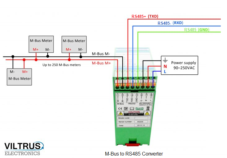 Viltrus_Mbus_Converter_RS485_Image_2