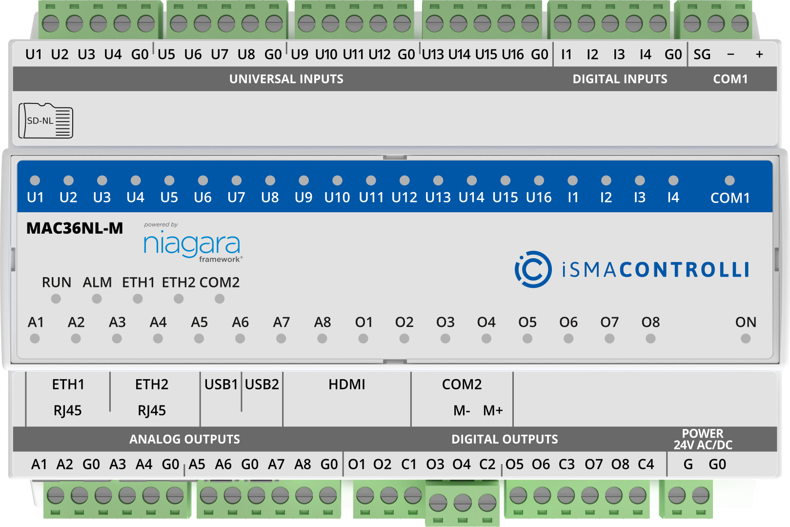 iSMA_B_MAC36_Image_2