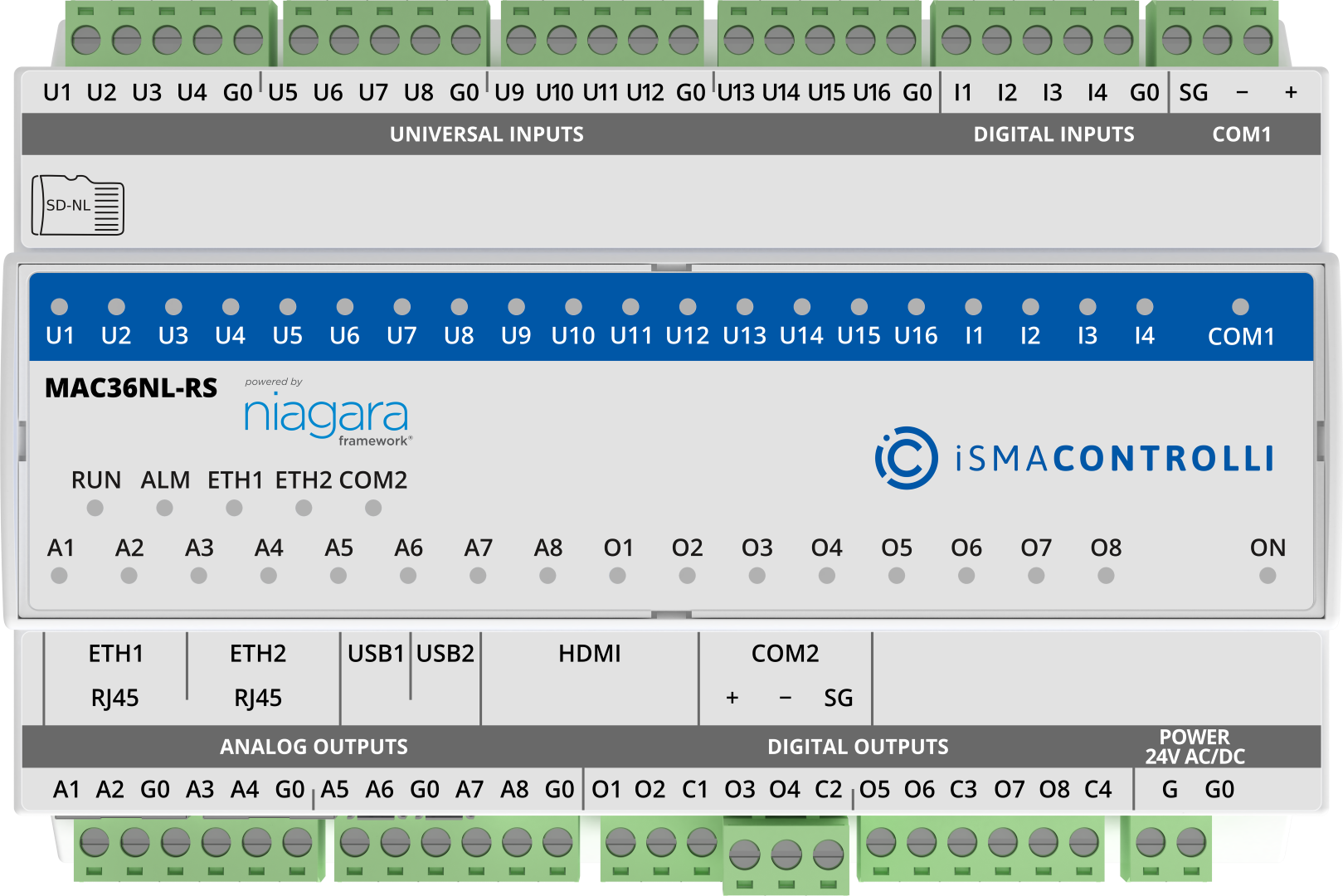 iSMA_B_MAC36_Image_4