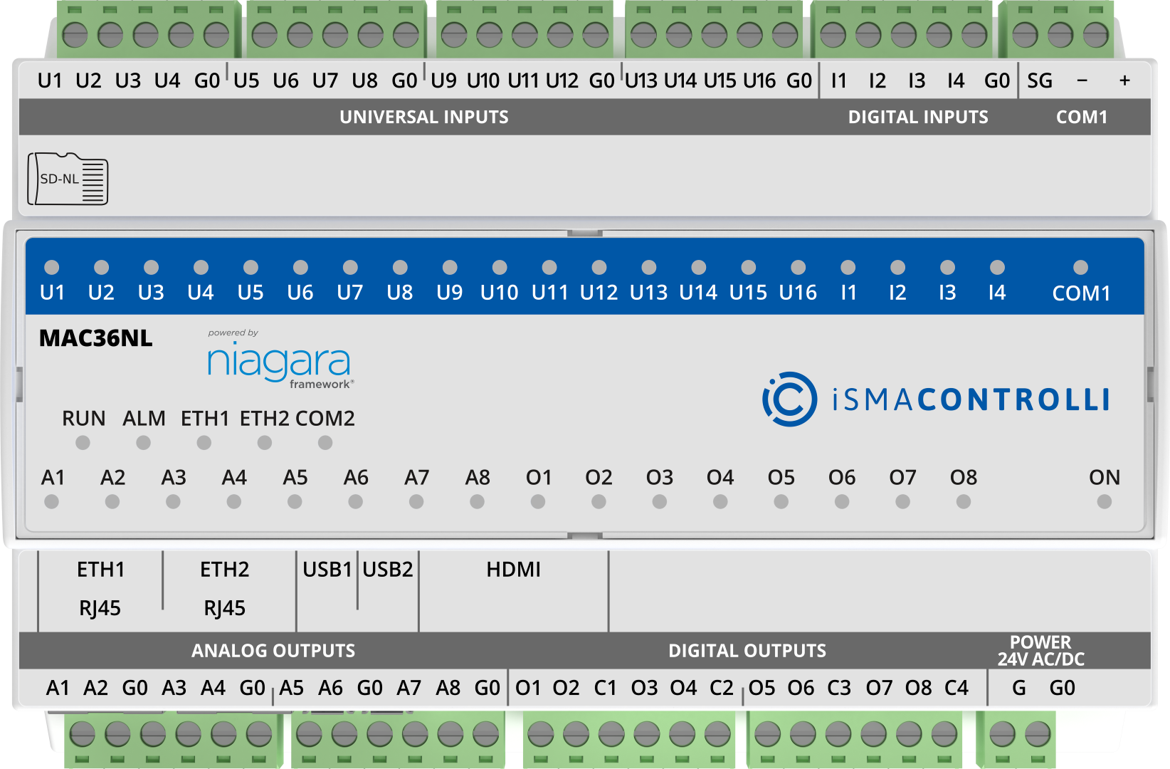 iSMA_B_MAC36_Image_6