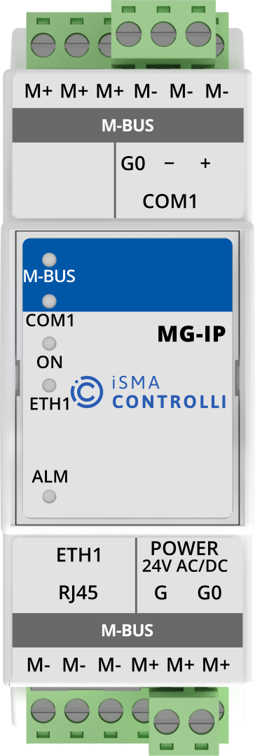 iSMA_B_MG_IP_Image_2