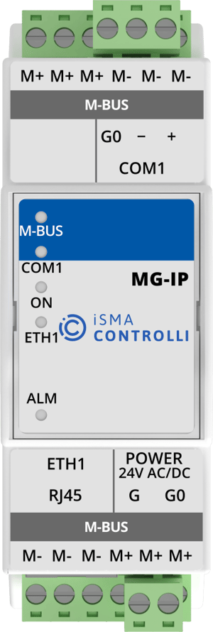 iSMA_B_MG_IP_Image_2